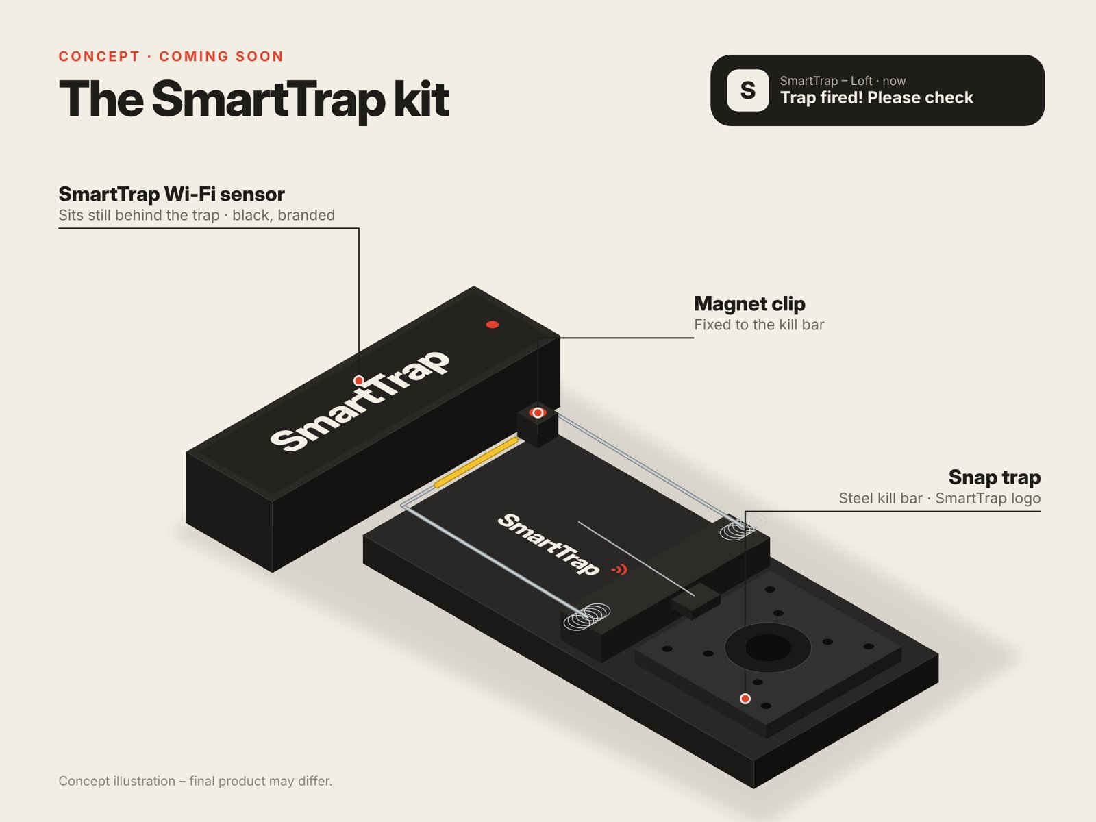 Concept illustration of the SmartTrap kit: a black snap trap with the SmartTrap logo, a magnet clip on the kill bar, and a black SmartTrap Wi-Fi sensor sitting behind it.